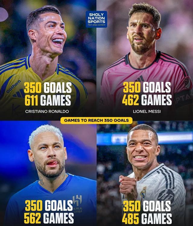 C罗焦点对战，Karsa与90激战雄鹿分钟，刷新纪录胜负难料！